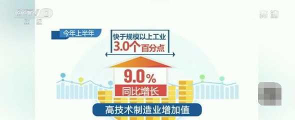 创新驱动，新能源技术点亮高质量发展新图景